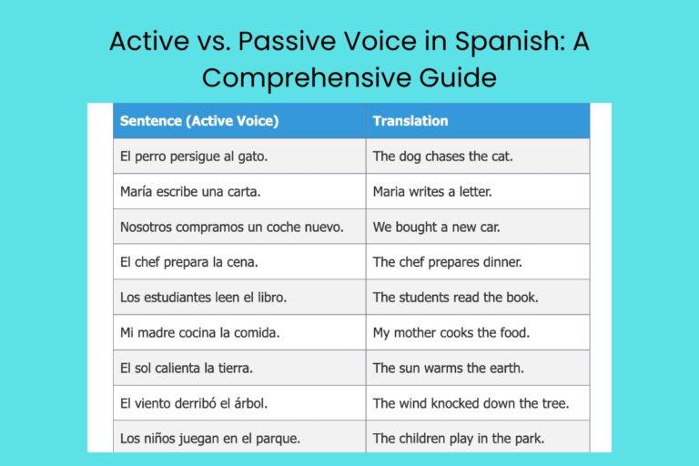 Active vs. Passive Voice in Spanish A Comprehensive Guide