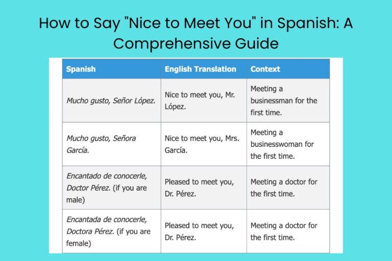 How to Say "Nice to Meet You" in Spanish: A Comprehensive Guide