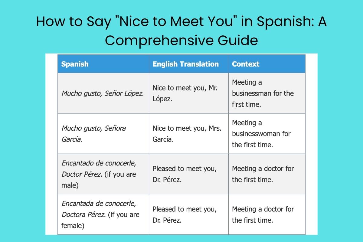 How to Say "Nice to Meet You" in Spanish: A Comprehensive Guide