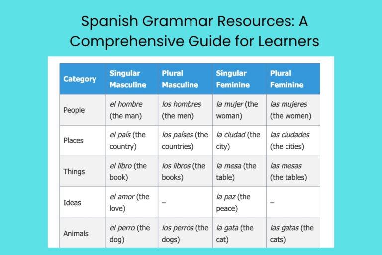 Spanish Grammar Resources A Comprehensive Guide for Learners