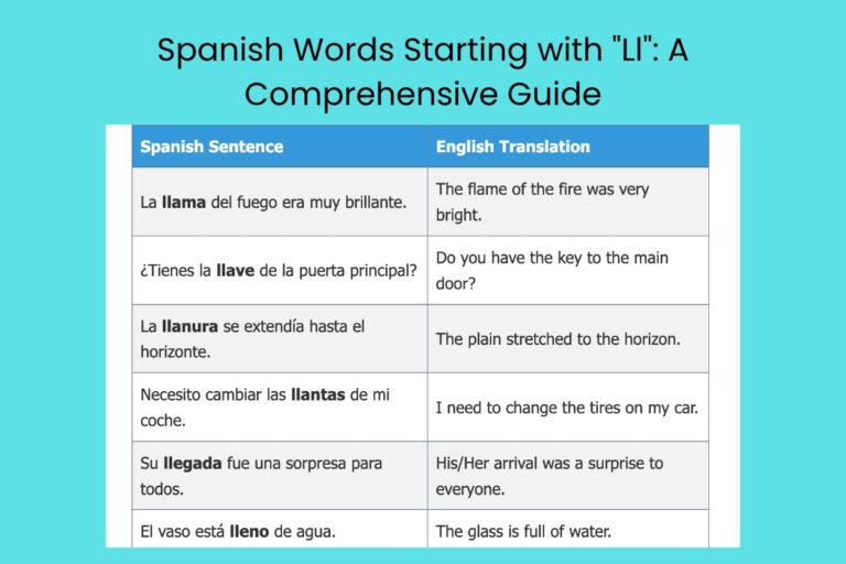 Spanish Words Starting with "Ll": A Comprehensive Guide