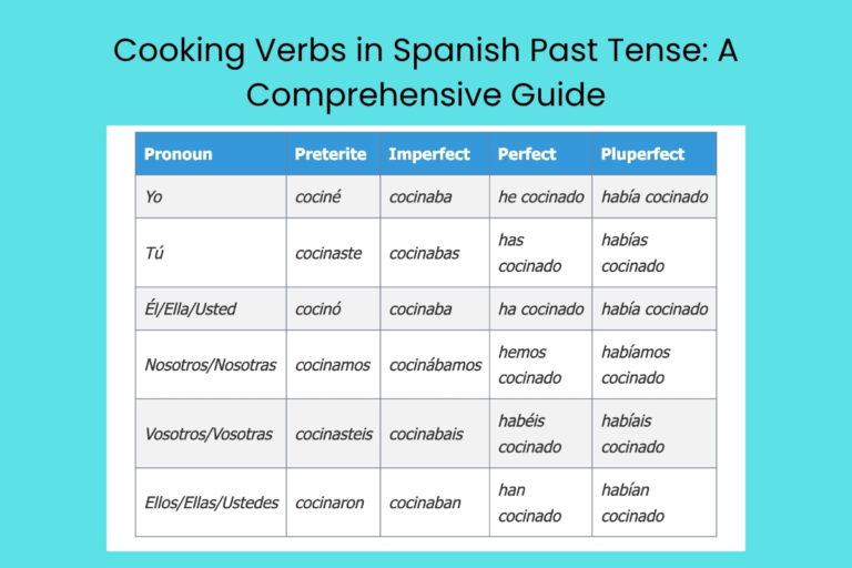 Cooking Verbs in Spanish Past Tense: A Comprehensive Guide
