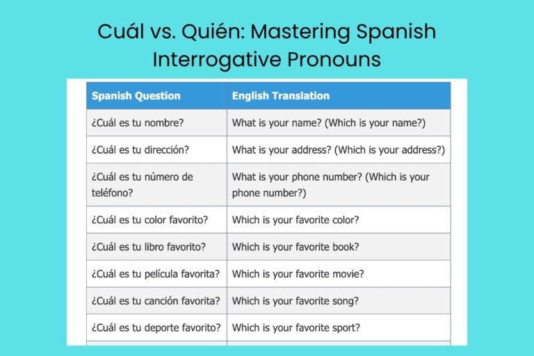 Cuál vs. Quién: Mastering Spanish Interrogative Pronouns