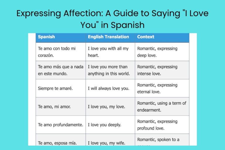 Expressing Affection: A Guide to Saying "I Love You" in Spanish