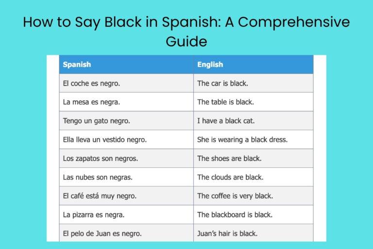 How to Say Black in Spanish: A Comprehensive Guide