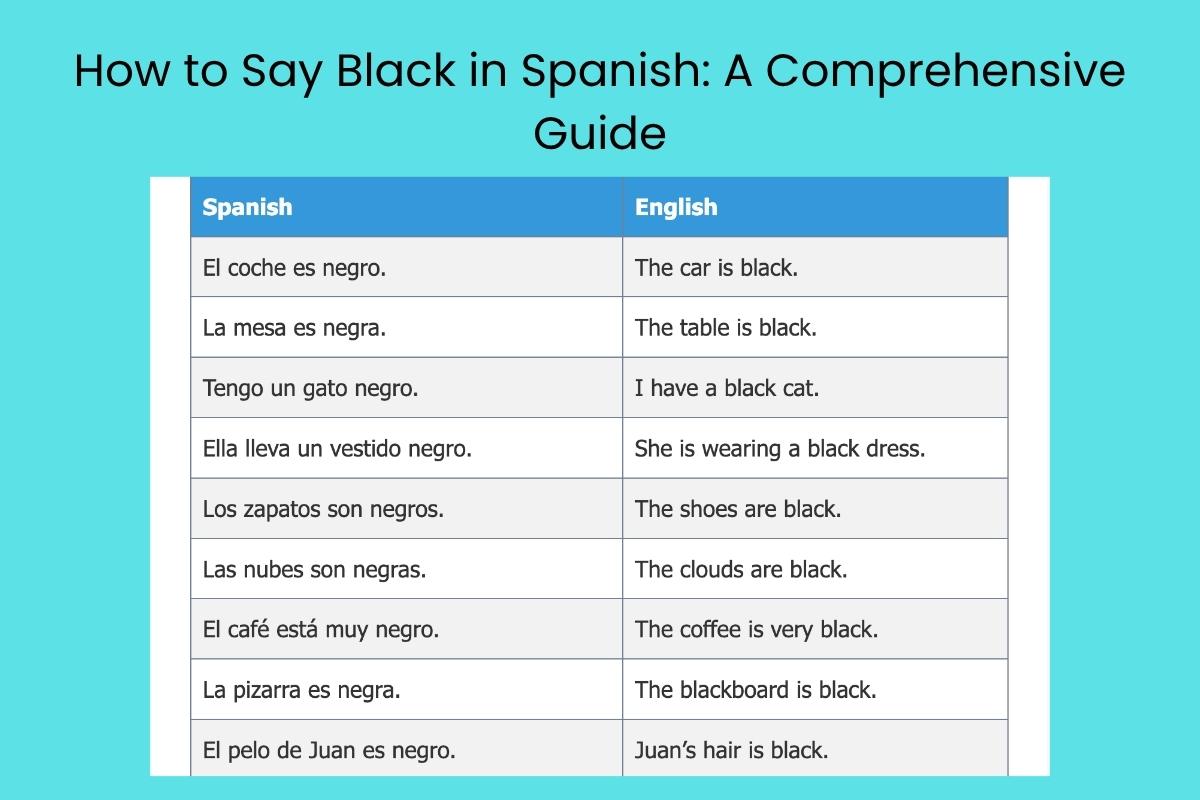How to Say Black in Spanish: A Comprehensive Guide