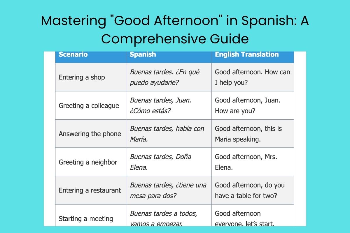 Mastering Good Afternoon in Spanish A Comprehensive Guide