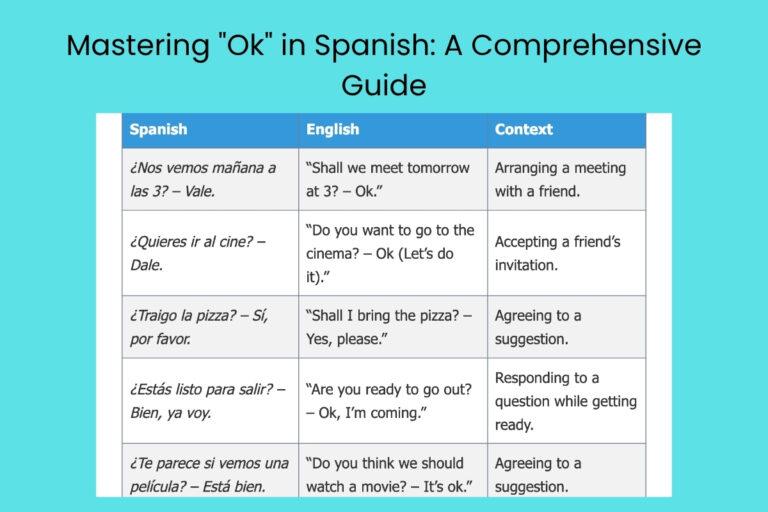 Mastering Ok in Spanish A Comprehensive Guide