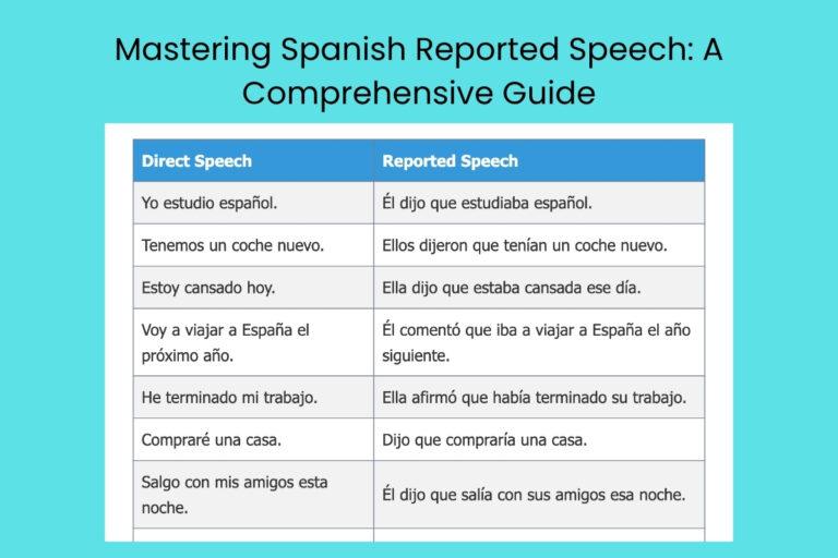 Mastering Spanish Reported Speech A Comprehensive Guide