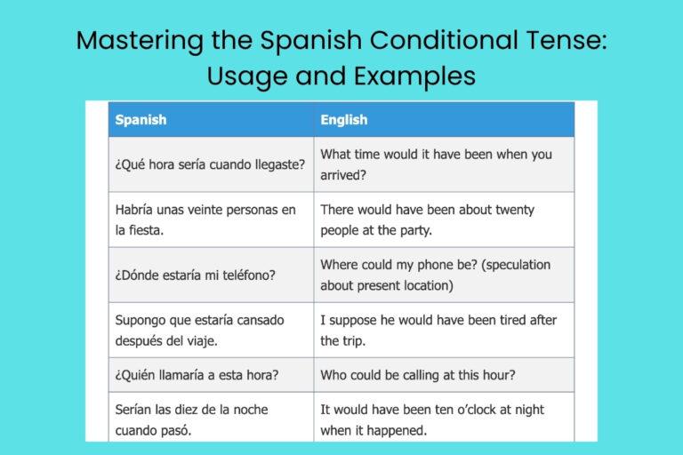 Mastering the Spanish Conditional Tense: Usage and Examples