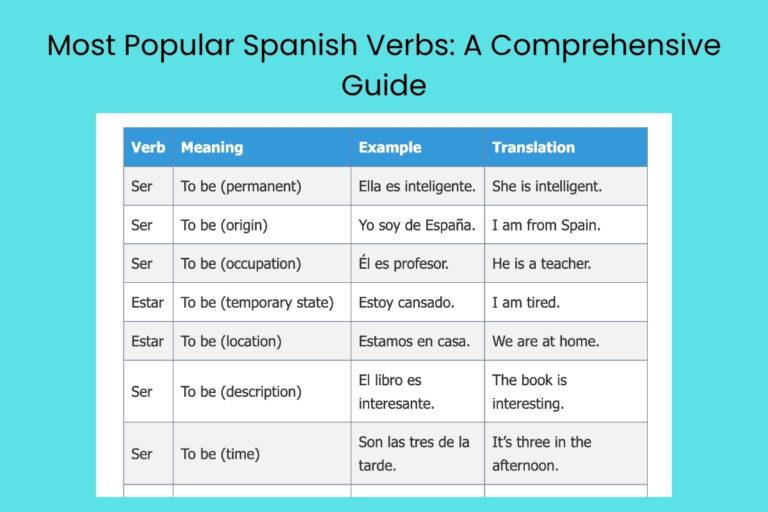 Most Popular Spanish Verbs: A Comprehensive Guide