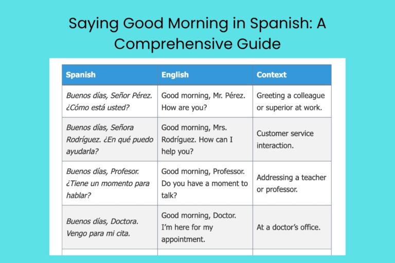 Saying Good Morning in Spanish: A Comprehensive Guide
