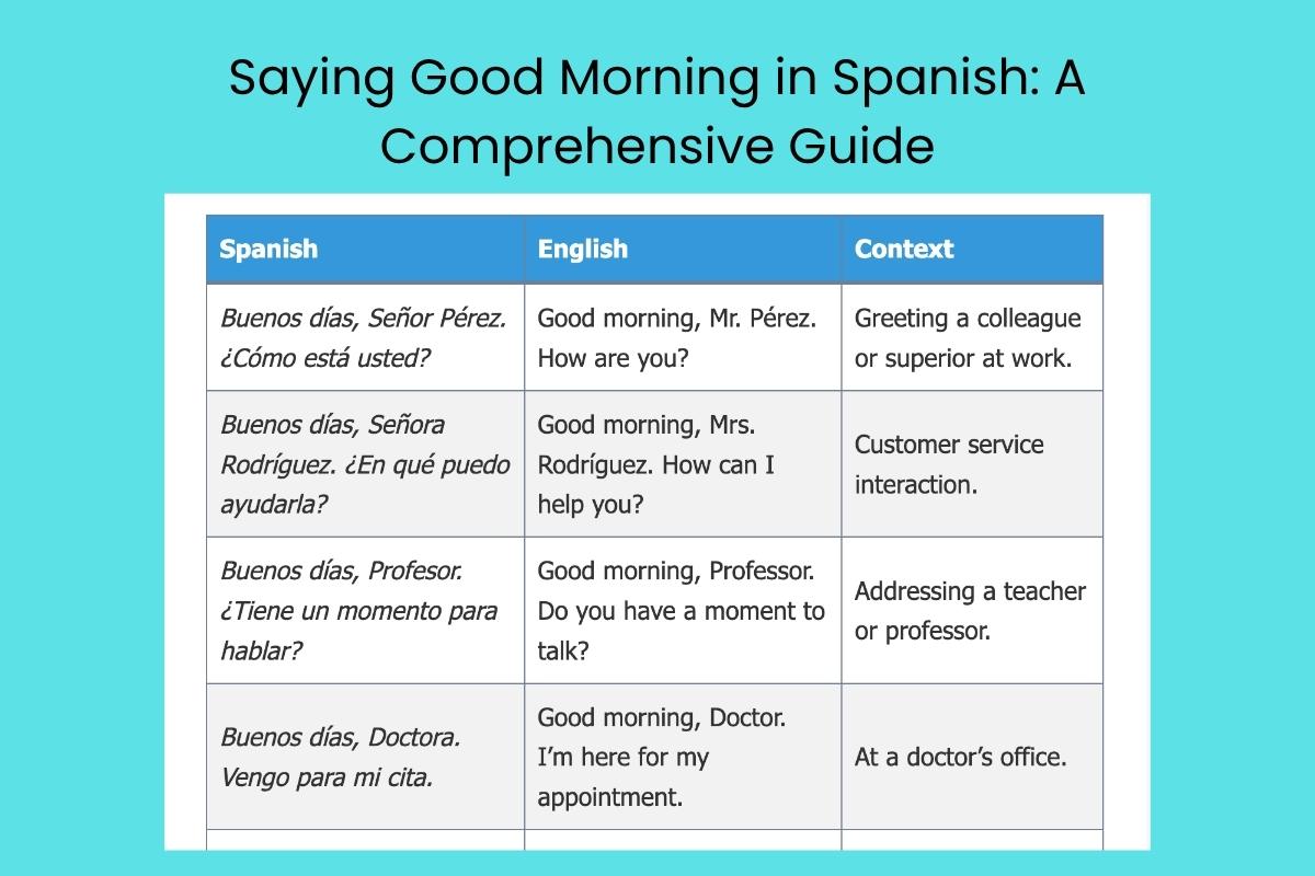 Saying Good Morning in Spanish: A Comprehensive Guide