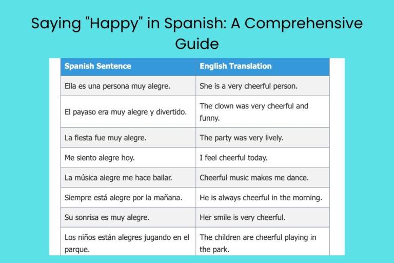 Saying Happy in Spanish A Comprehensive Guide