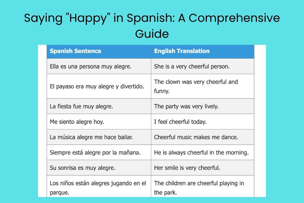 Saying Happy in Spanish A Comprehensive Guide