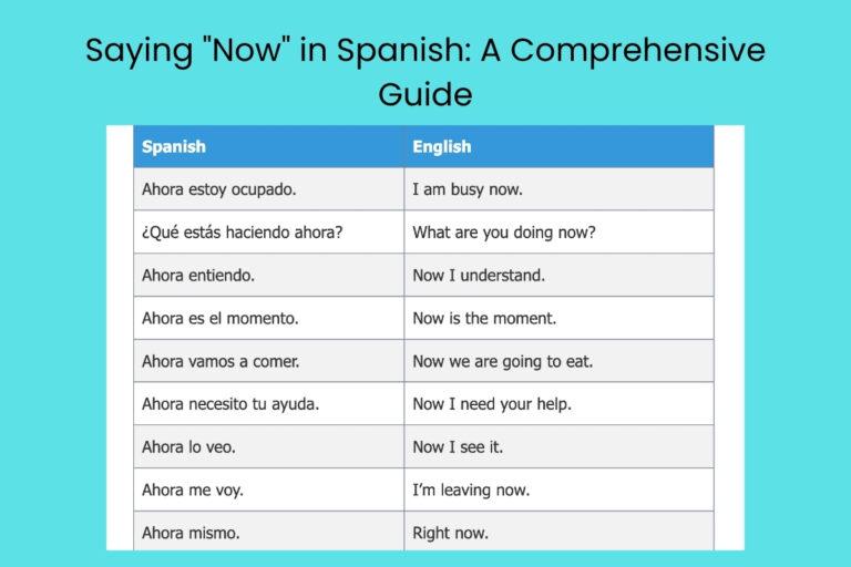 Saying Now in Spanish A Comprehensive Guide