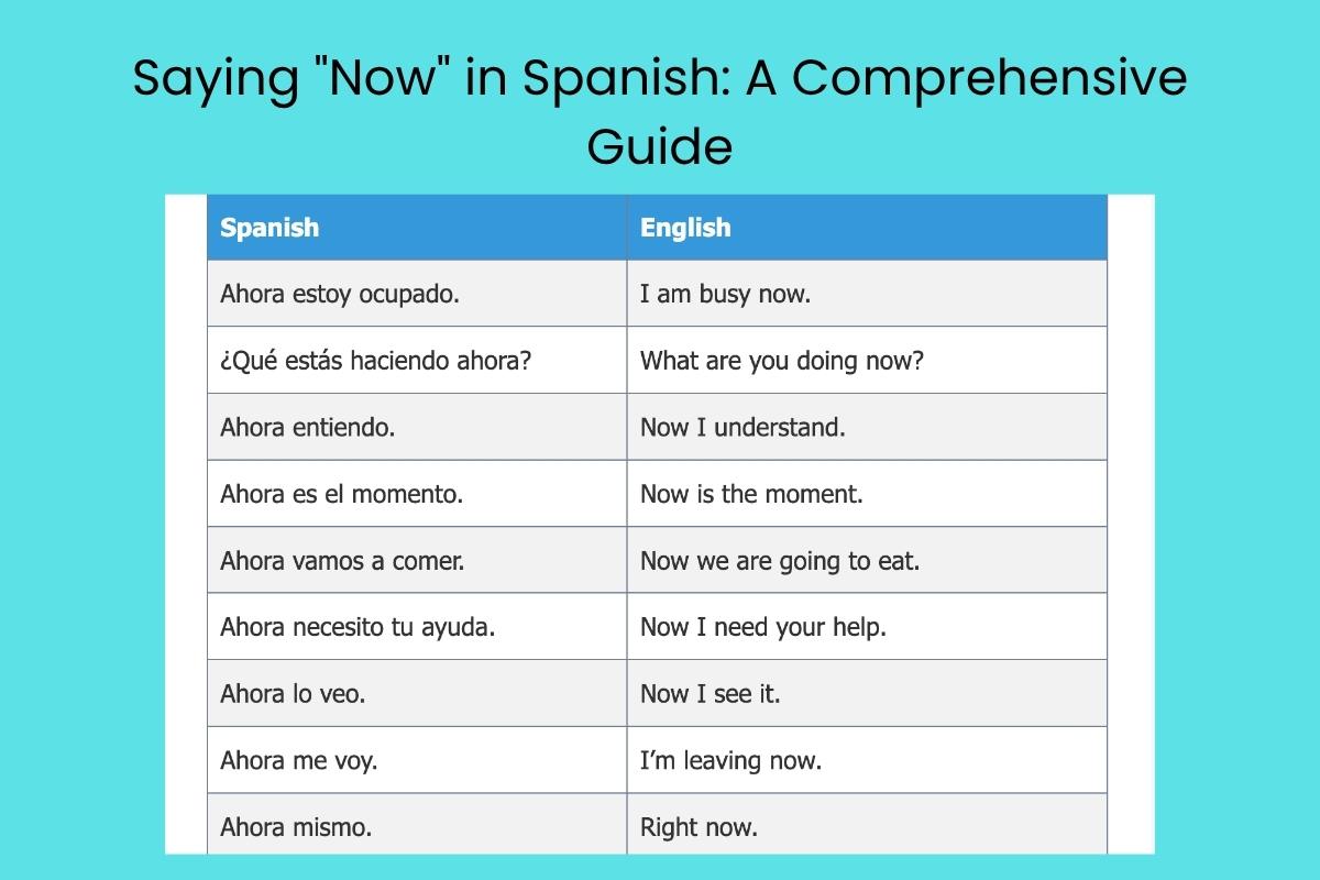 Saying Now in Spanish A Comprehensive Guide