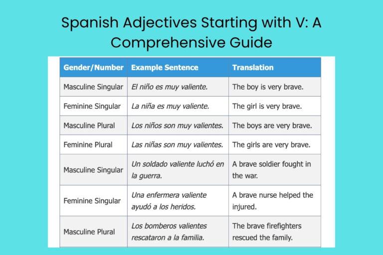 Spanish Adjectives Starting with V: A Comprehensive Guide