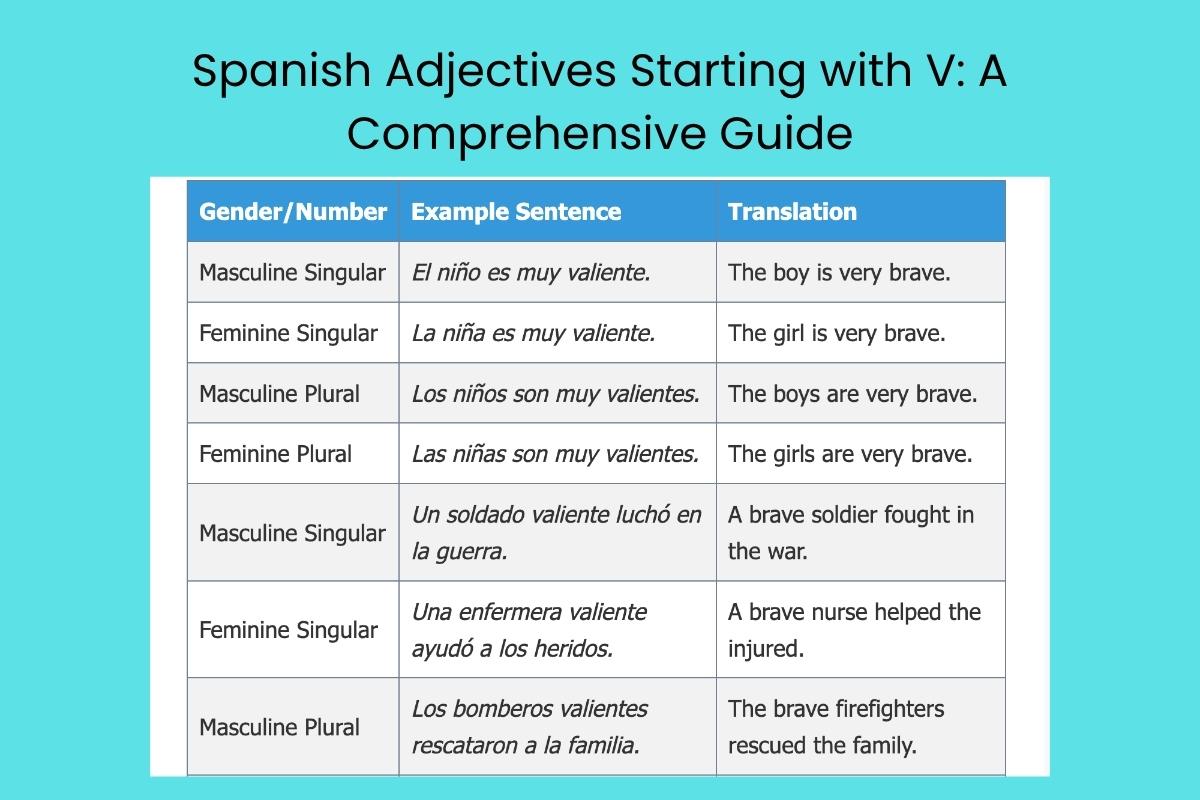 Spanish Adjectives Starting with V: A Comprehensive Guide
