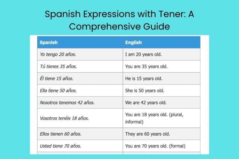Spanish Expressions with Tener A Comprehensive Guide