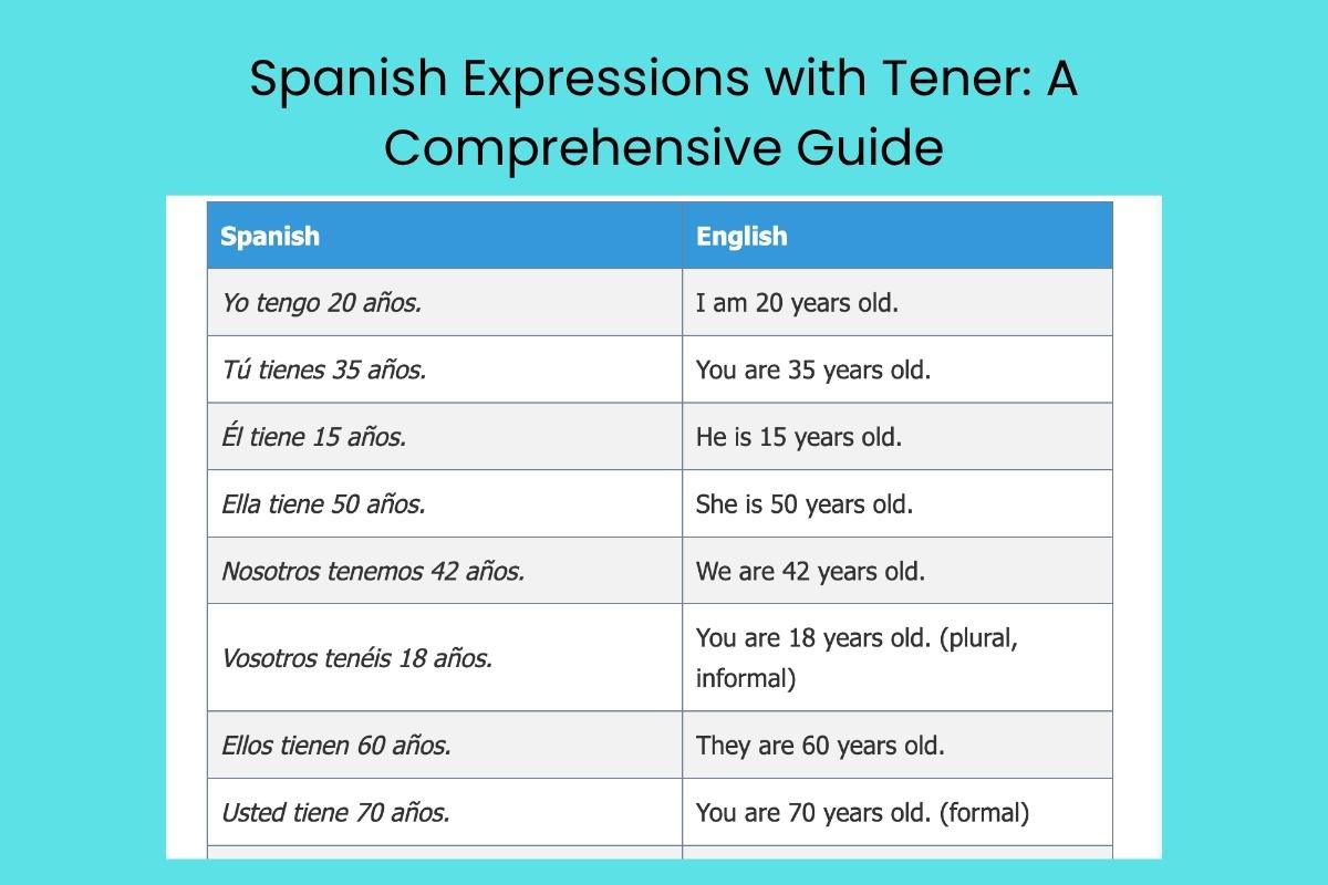 Spanish Expressions with Tener A Comprehensive Guide