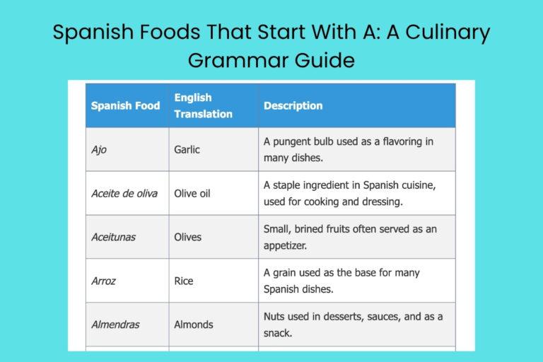 Spanish Foods That Start With A A Culinary Grammar Guide