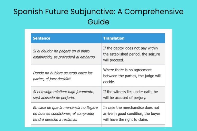 Spanish Future Subjunctive: A Comprehensive Guide