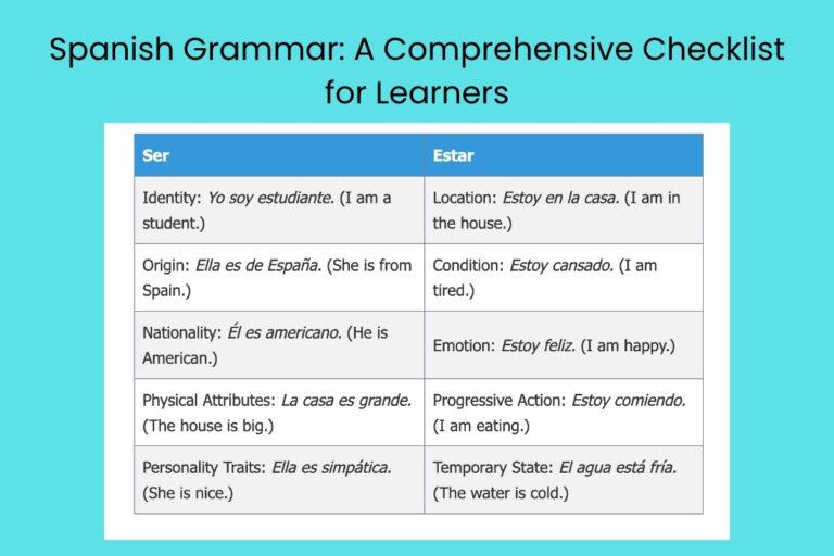 Spanish Grammar A Comprehensive Checklist for Learners