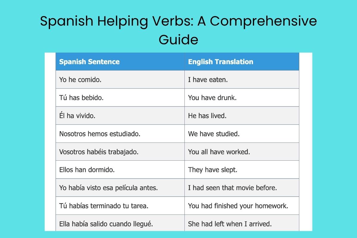 Spanish Helping Verbs A Comprehensive Guide