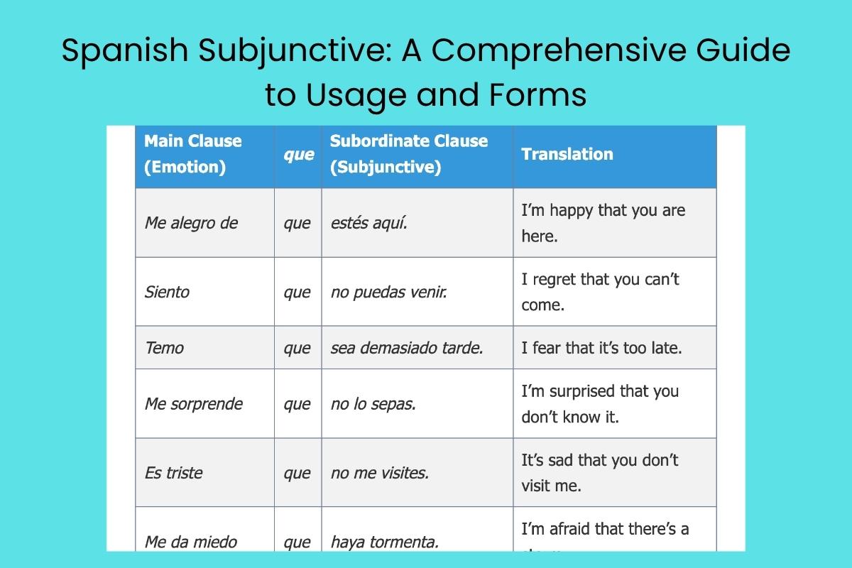 Spanish Subjunctive: A Comprehensive Guide to Usage and Forms