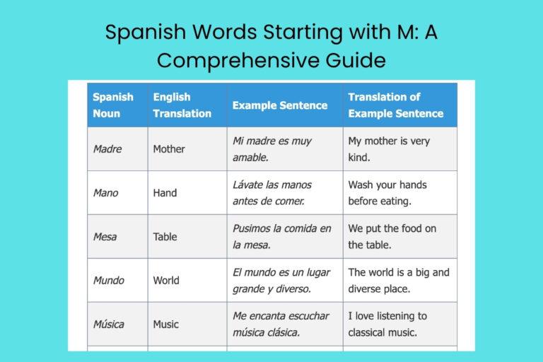 Spanish Words Starting with M A Comprehensive Guide