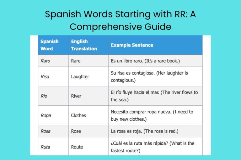 Spanish Words Starting with RR A Comprehensive Guide