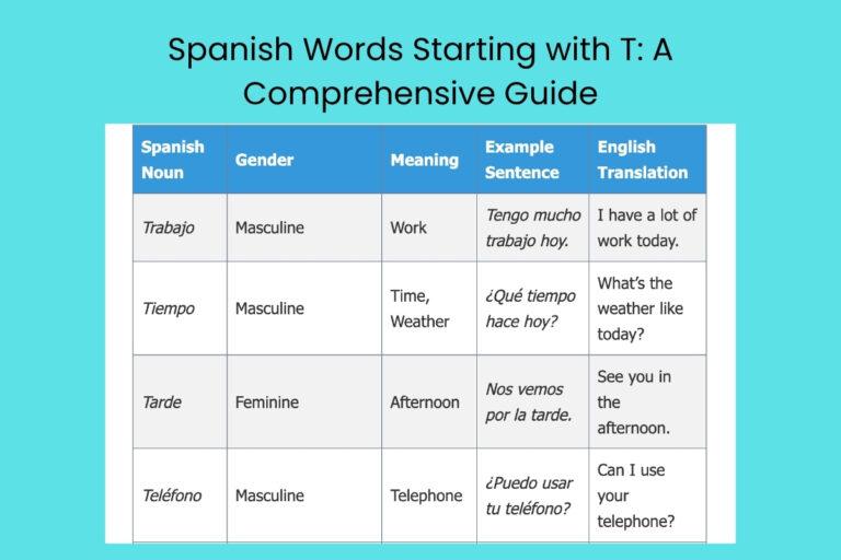 Spanish Words Starting with T: A Comprehensive Guide