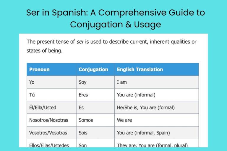 Ser in Spanish: A Comprehensive Guide to Conjugation & Usage