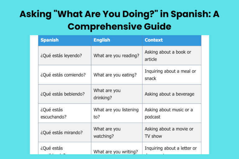 Asking "What Are You Doing?" in Spanish: A Comprehensive Guide