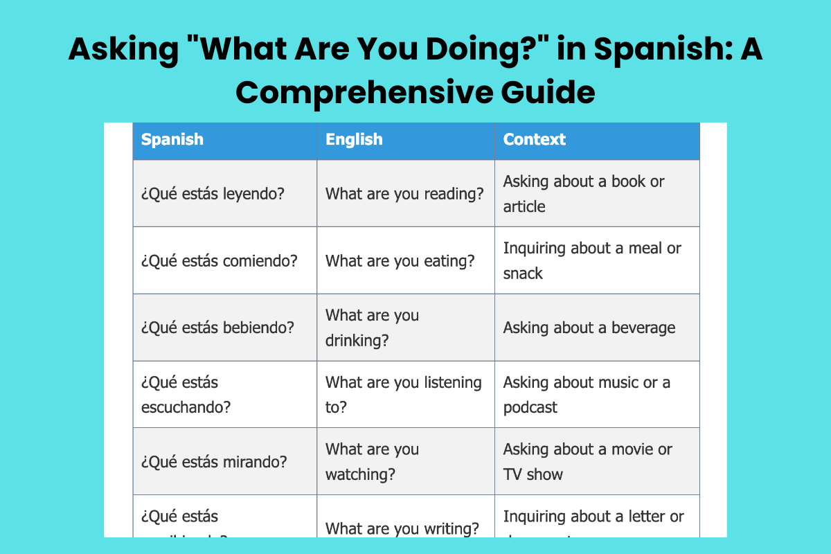 Asking "What Are You Doing?" in Spanish: A Comprehensive Guide