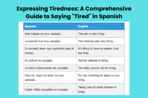 Expressing Tiredness: A Comprehensive Guide to Saying "Tired" in