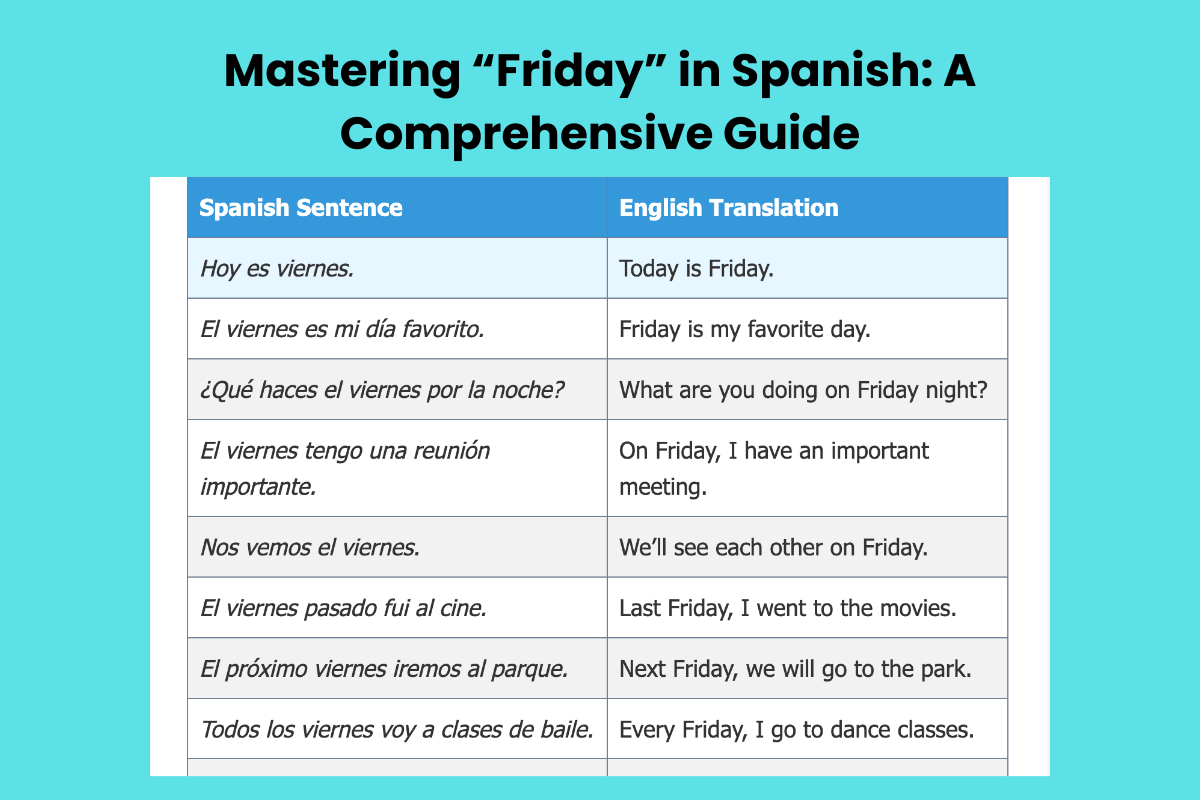 Mastering “Friday” in Spanish: A Comprehensive Guide