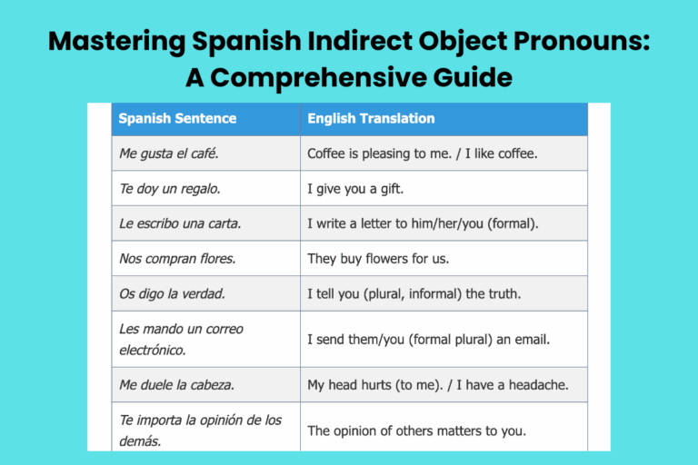 Mastering Spanish Indirect Object Pronouns: A Comprehensive Guide