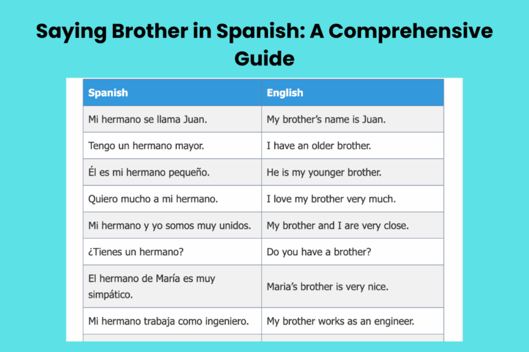 Saying Brother in Spanish: A Comprehensive Guide