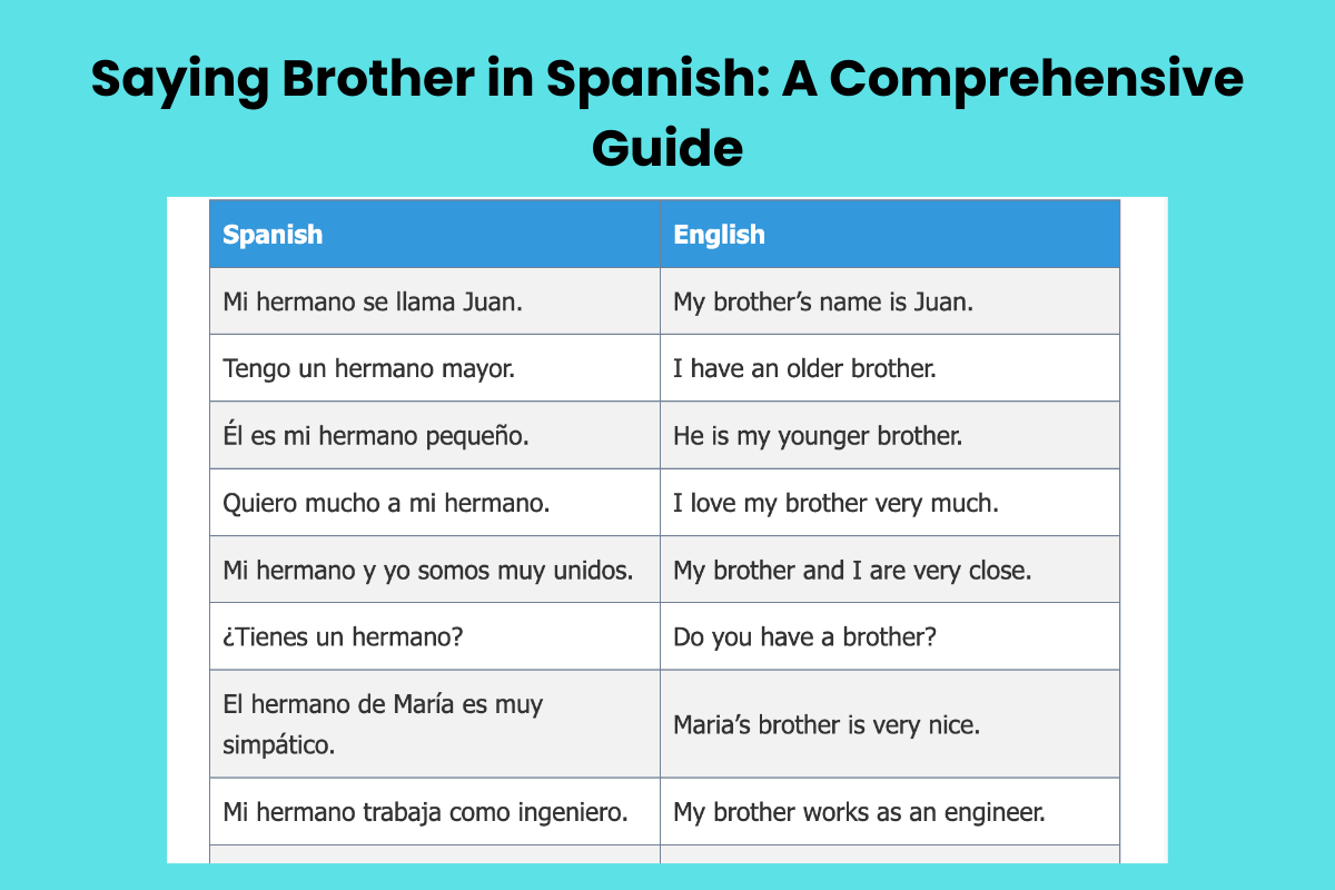 Saying Brother in Spanish: A Comprehensive Guide