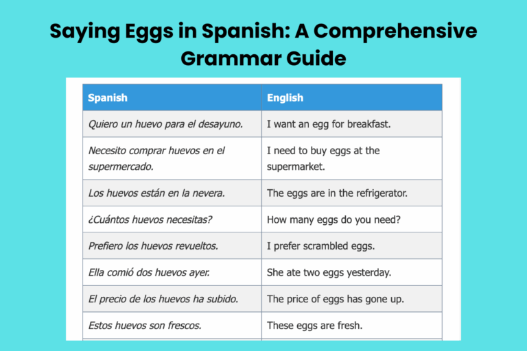 Saying Eggs in Spanish A Comprehensive Grammar Guide
