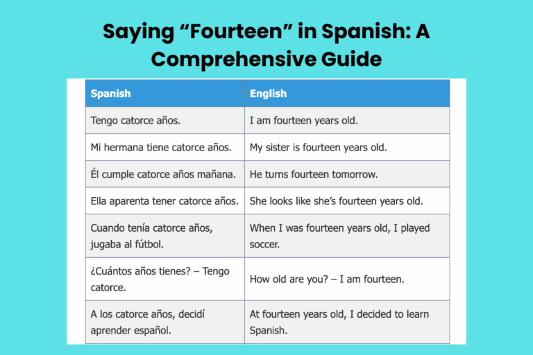 Saying “Fourteen” in Spanish: A Comprehensive Guide
