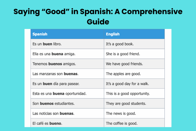 Saying “Good” in Spanish: A Comprehensive Guide