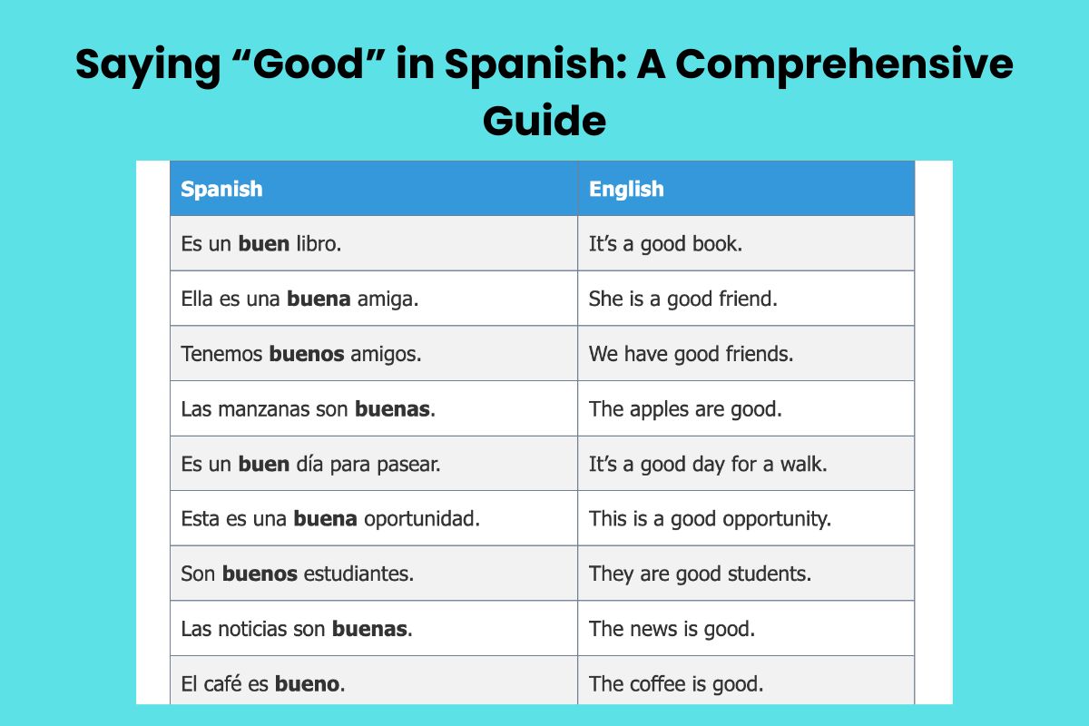 Saying “Good” in Spanish: A Comprehensive Guide