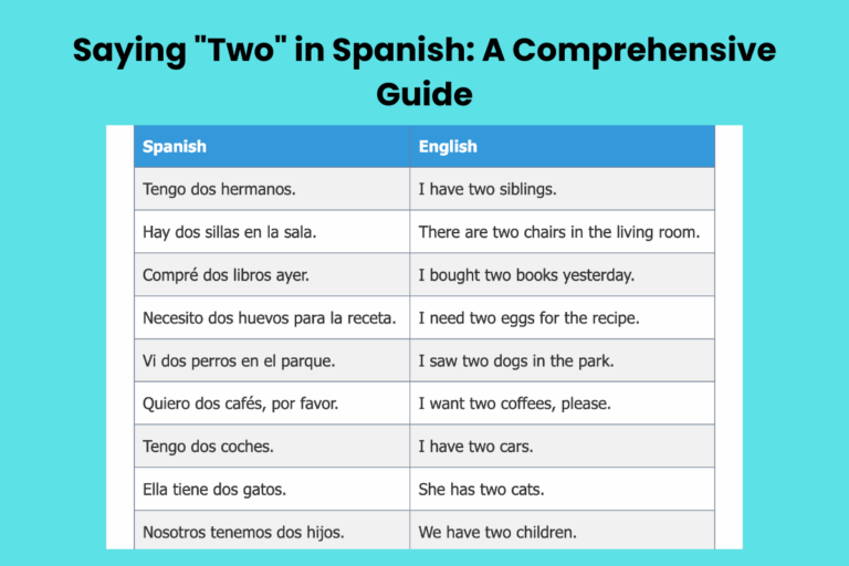 Saying "Two" in Spanish: A Comprehensive Guide