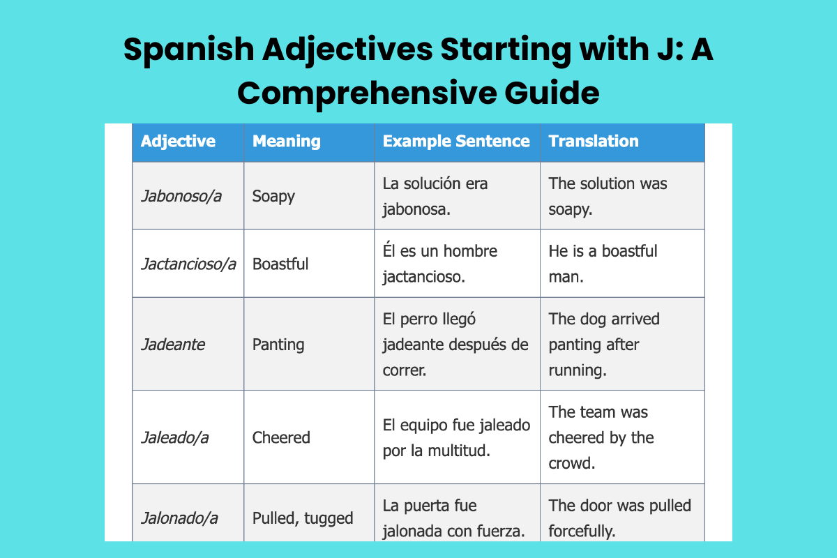 Spanish Adjectives Starting with J: A Comprehensive Guide