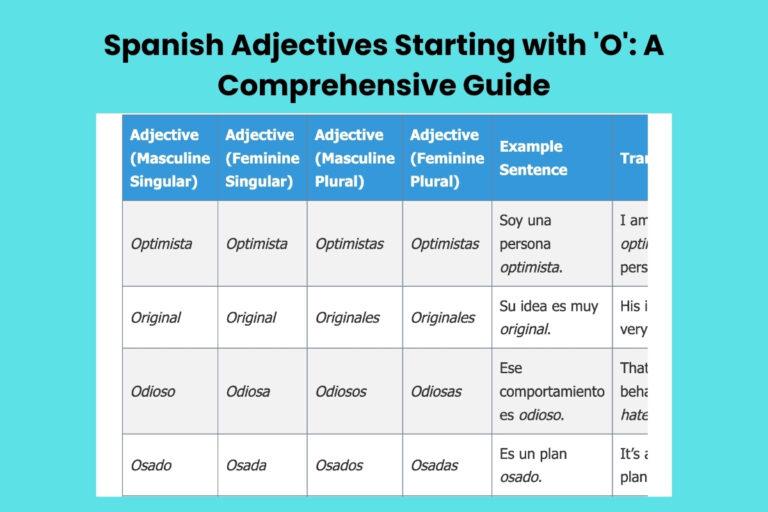 Spanish Adjectives Starting with 'O' A Comprehensive Guide