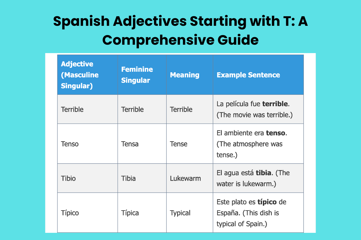 Spanish Adjectives Starting with T: A Comprehensive Guide