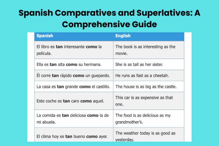 Spanish Comparatives and Superlatives: A Comprehensive Guide